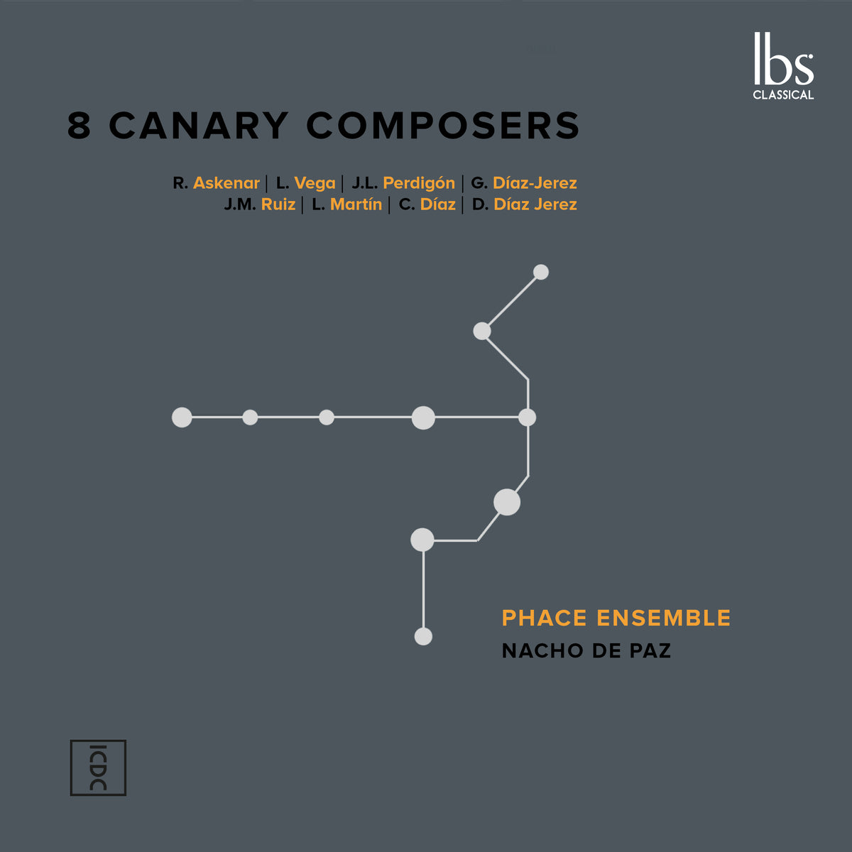 8 Canary Composers