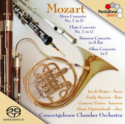 Wind Concertos