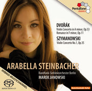 Szymanowski, Dvorak
