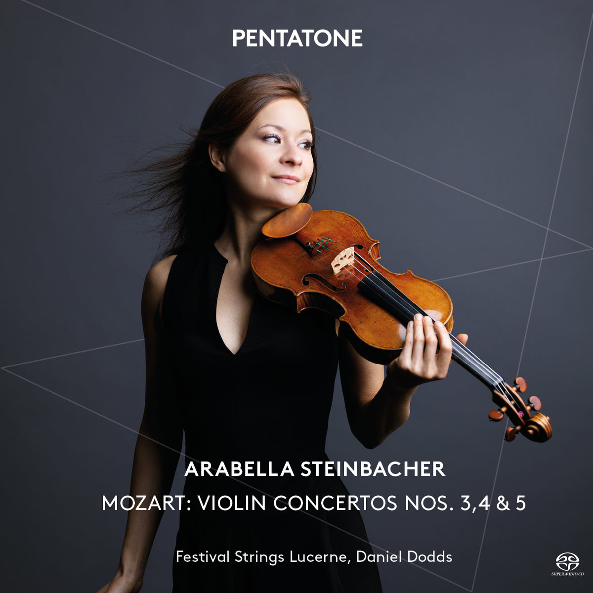 Mozart Violin Concertos Nos. 3,4 & 5