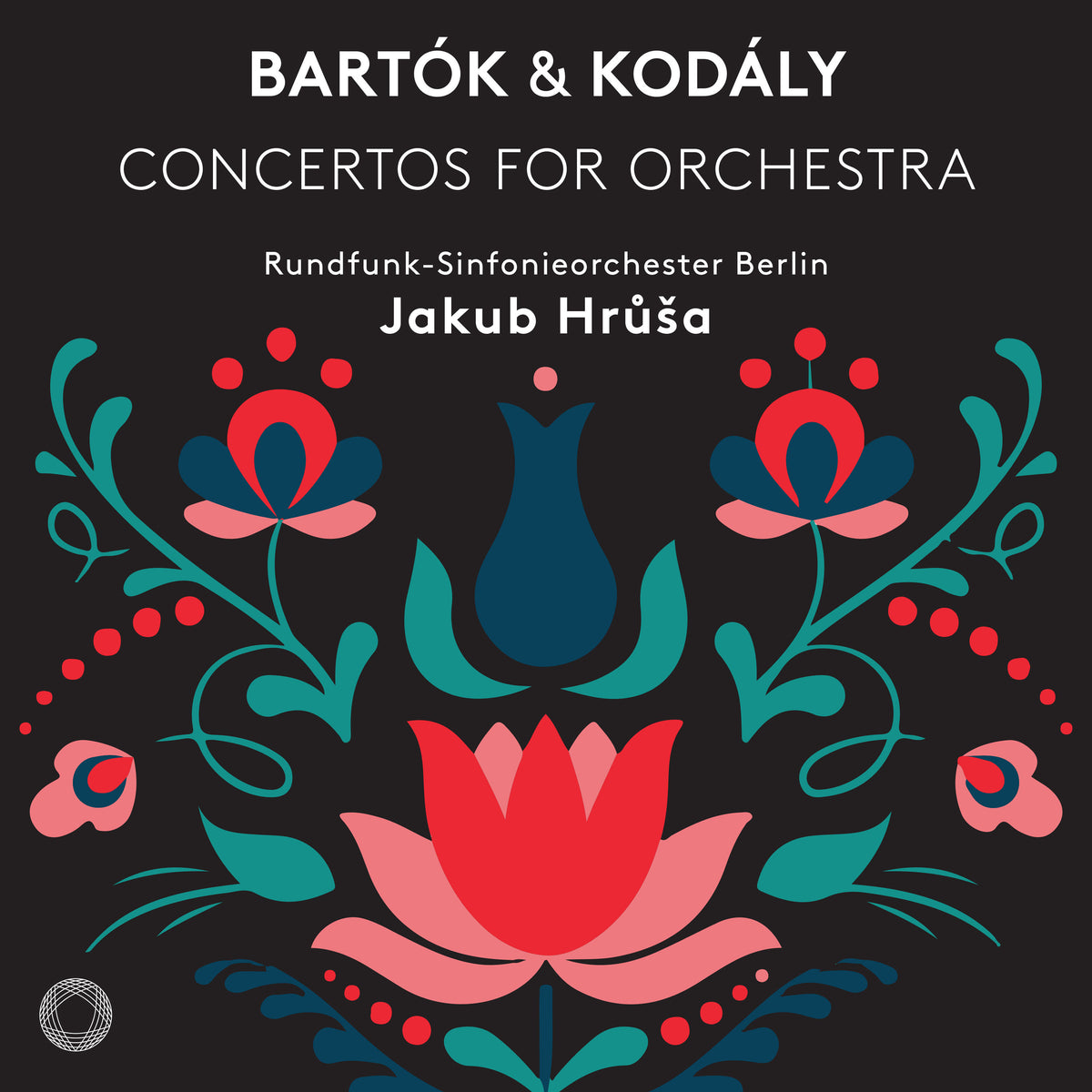 Bartók and Kodály - Concertos for Orchestra