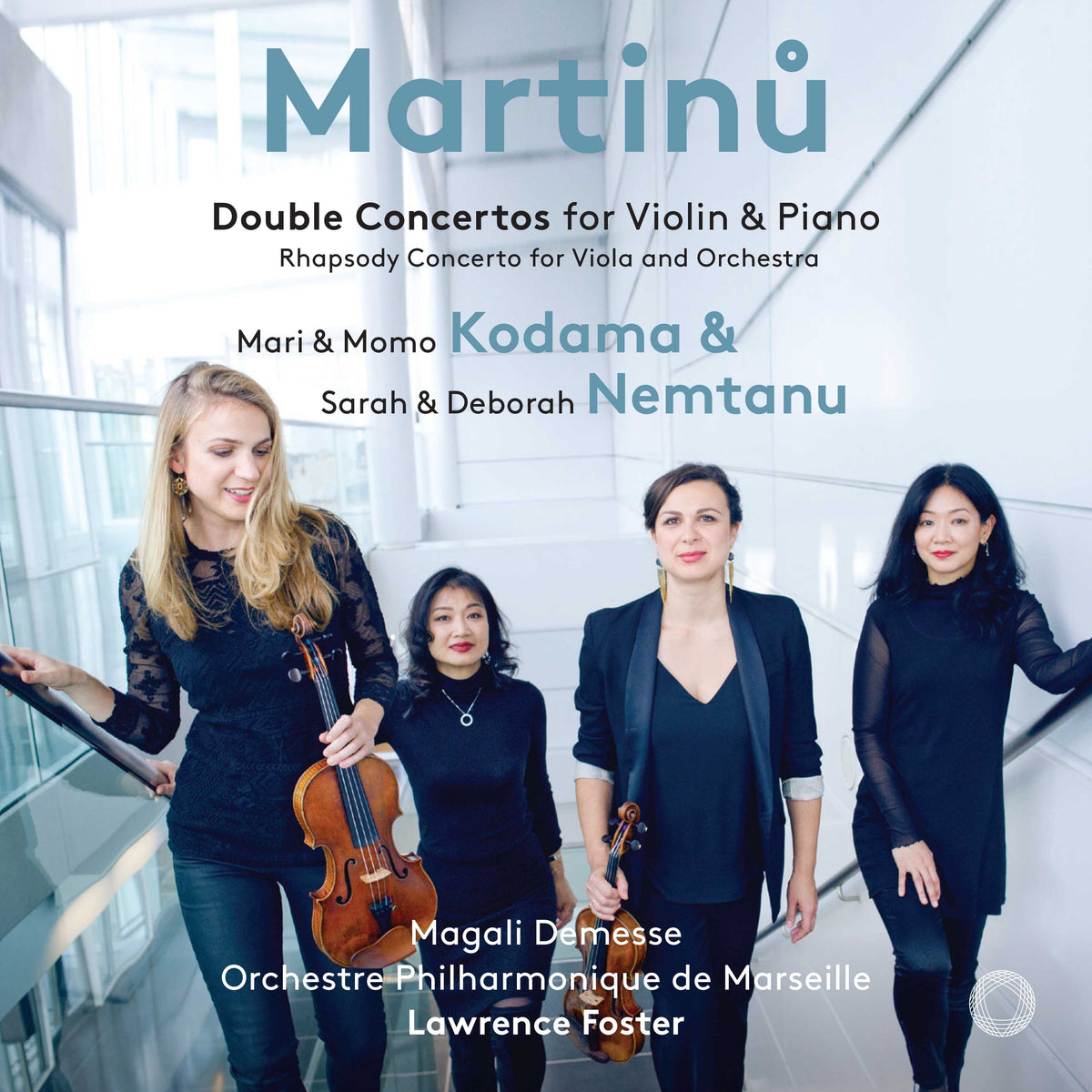Martinu Double Concertos