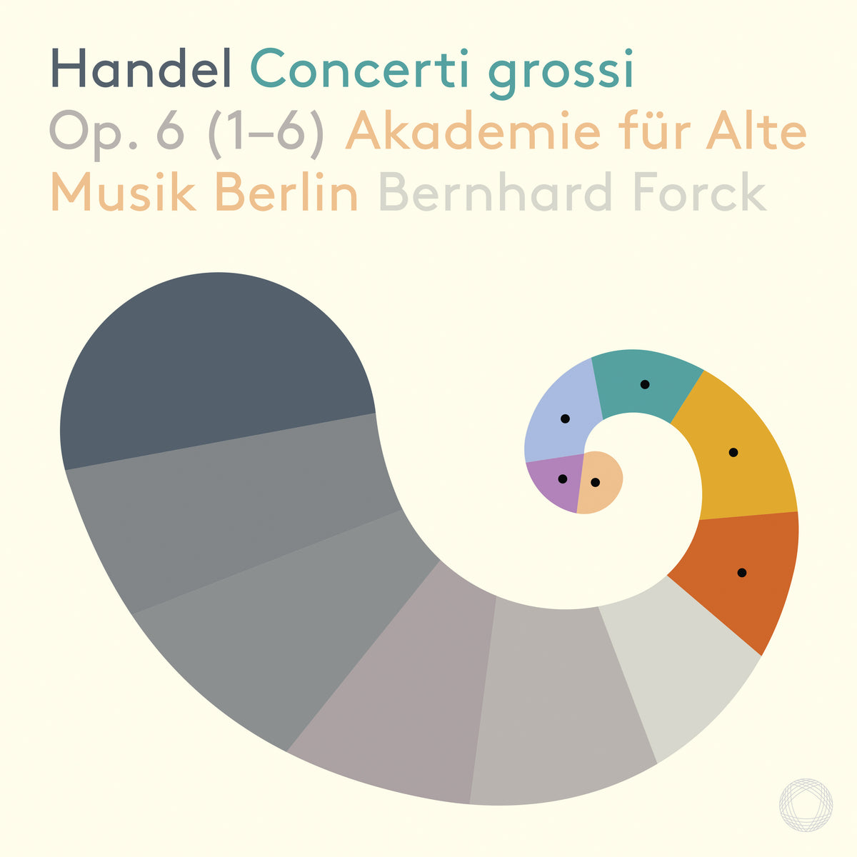 Handel - Concerti Grossi Op. 6 - part 1