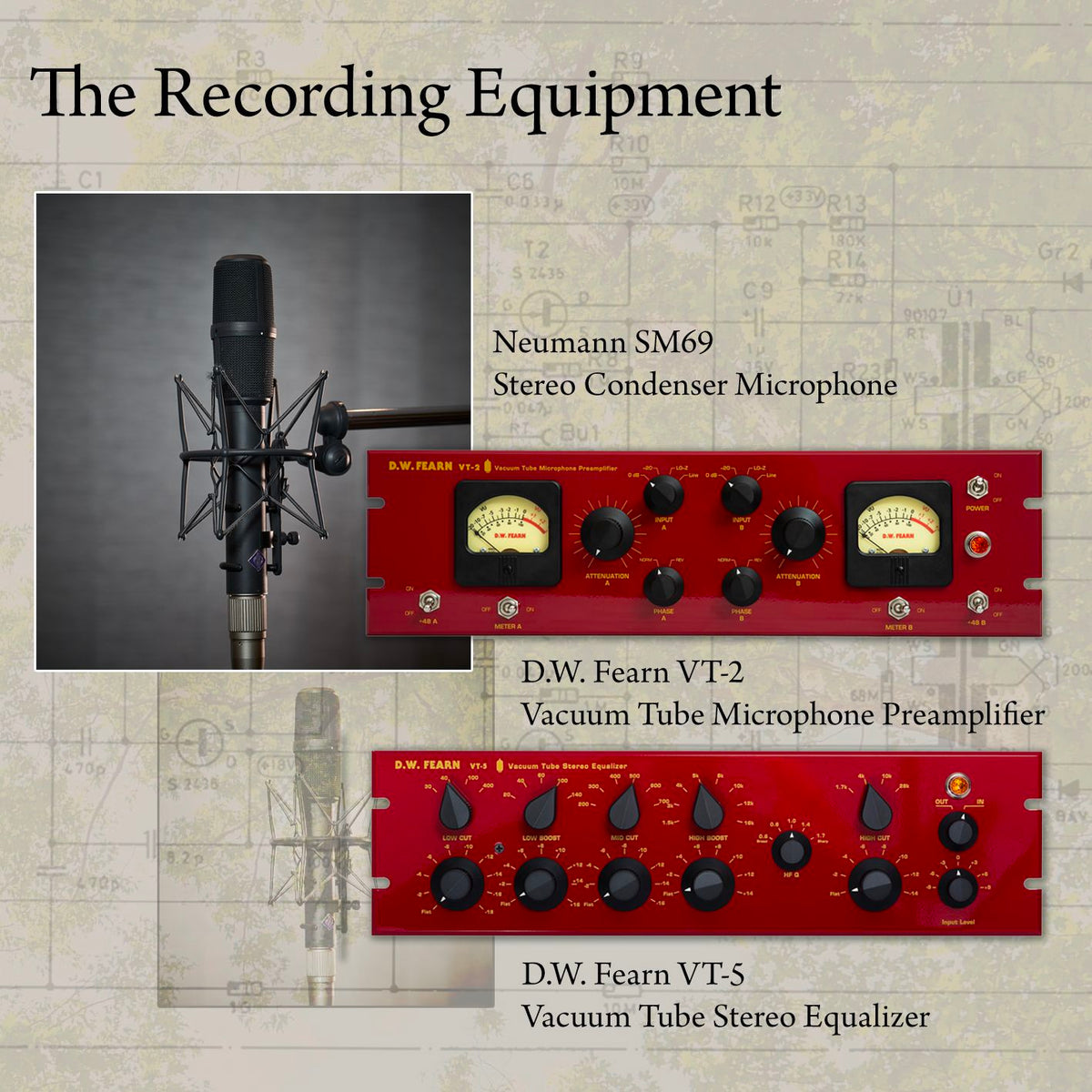 Spring Birds: An Audiophile Recording Experience from Doug Fearn [Pure DSD]