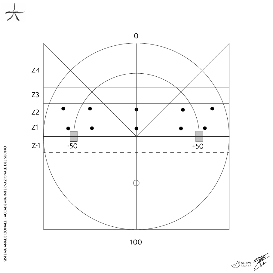 MANS Audio Test for Mazda (Audiophile Reference Test Album)